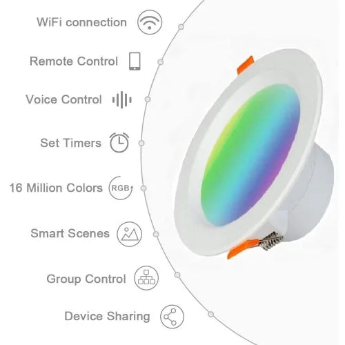 Mymaiguard: Smart Downlight bulb