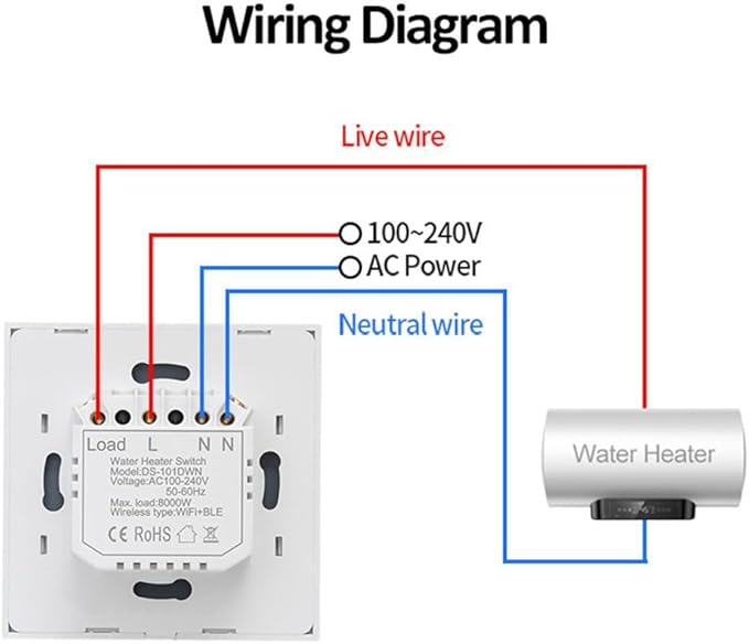 Smart Ac/Water Heater Switch